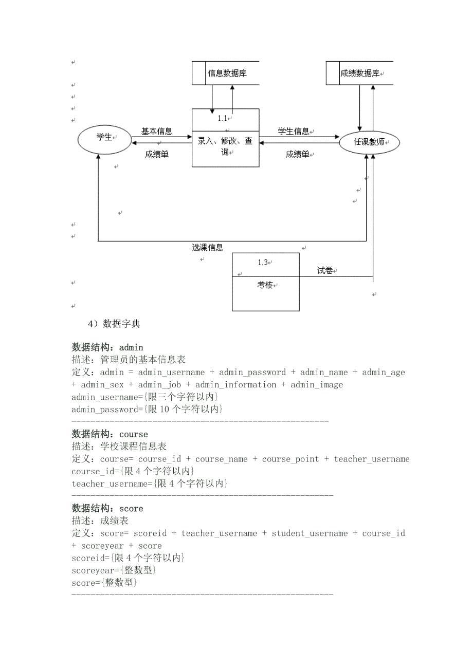 精品资料2022年收藏管理信息系统大作业_第5页