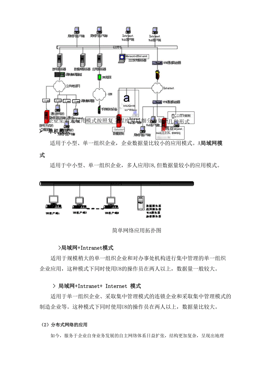 集中式网络管理与分布式网络管理_第3页