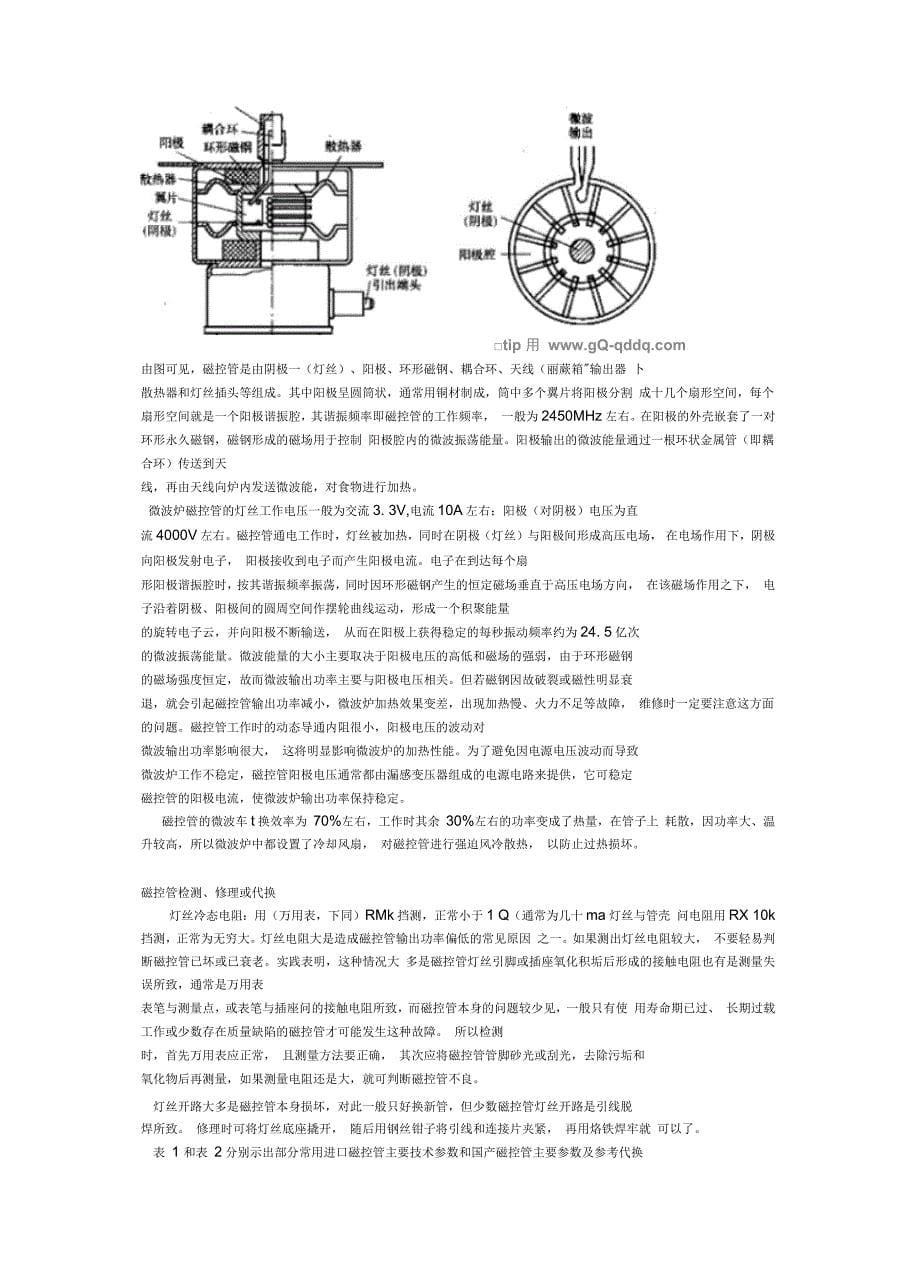 微波炉原理与维修(含电路图)_第5页