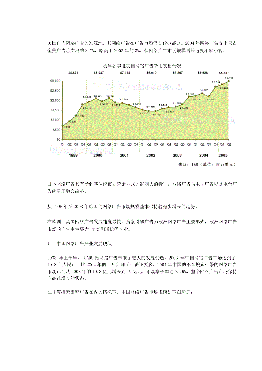 2005年中国网络广告产业竞争与发展趋势研究报告简介(word文档)63_第3页