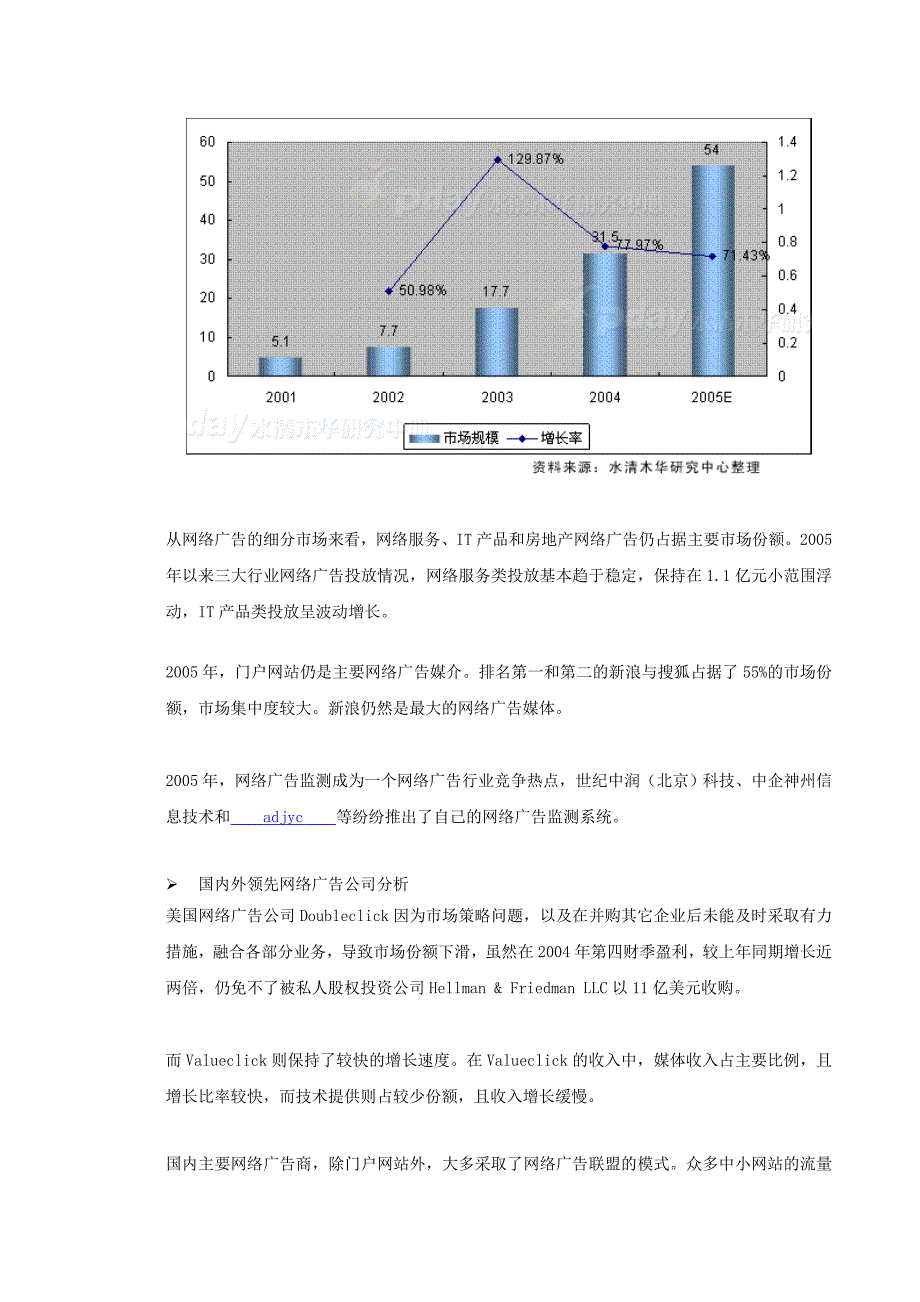 2005年中国网络广告产业竞争与发展趋势研究报告简介(word文档)63_第4页