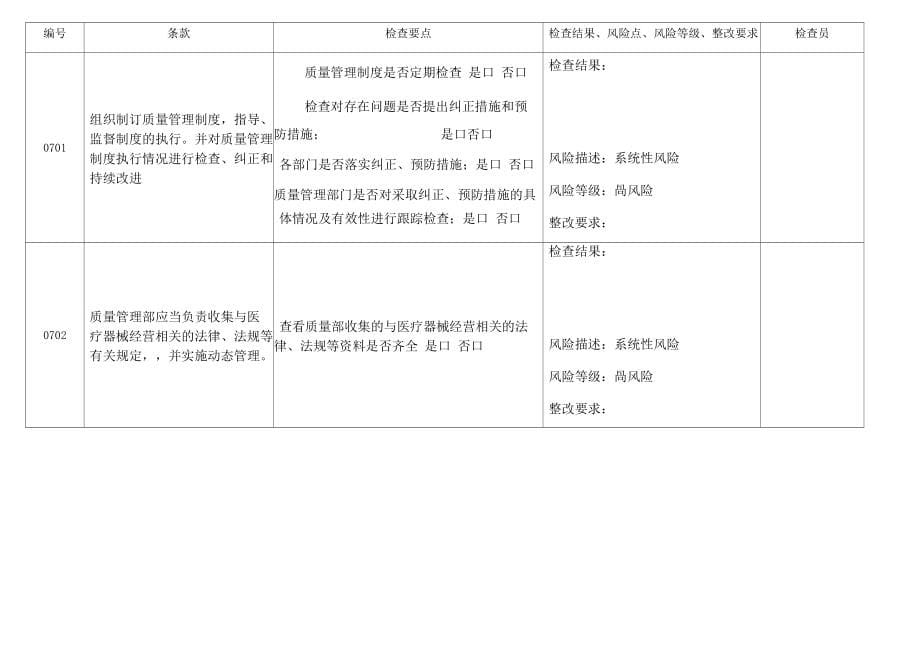 医疗器械内审记录表格_第5页