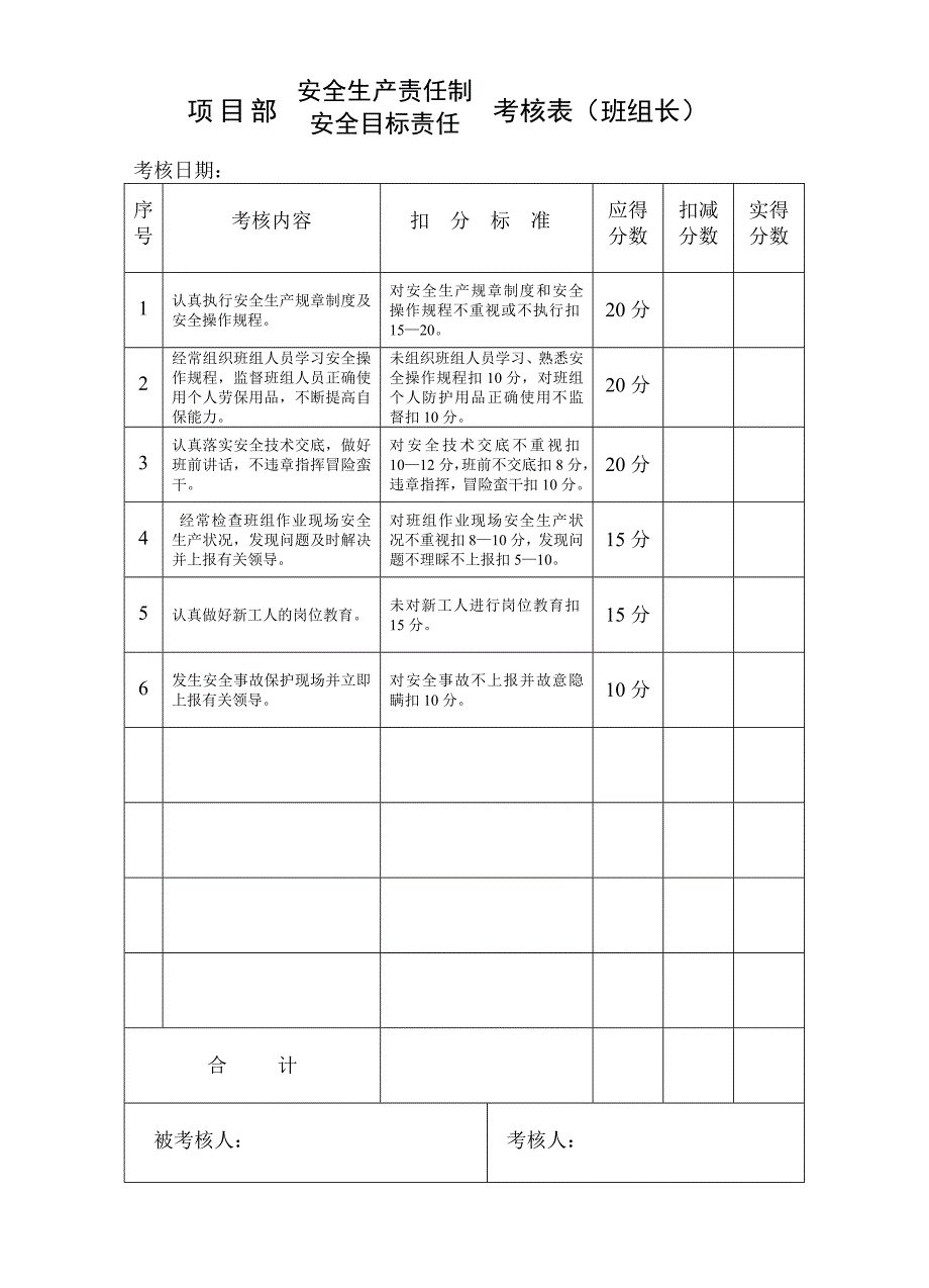 项目部管理人员考核表_第4页