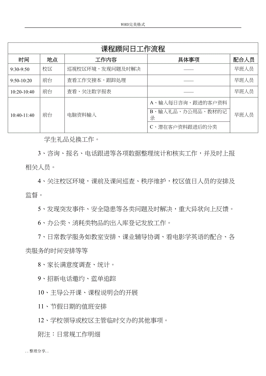 培训学校前台标准工作手册范文(DOC 33页)_第3页