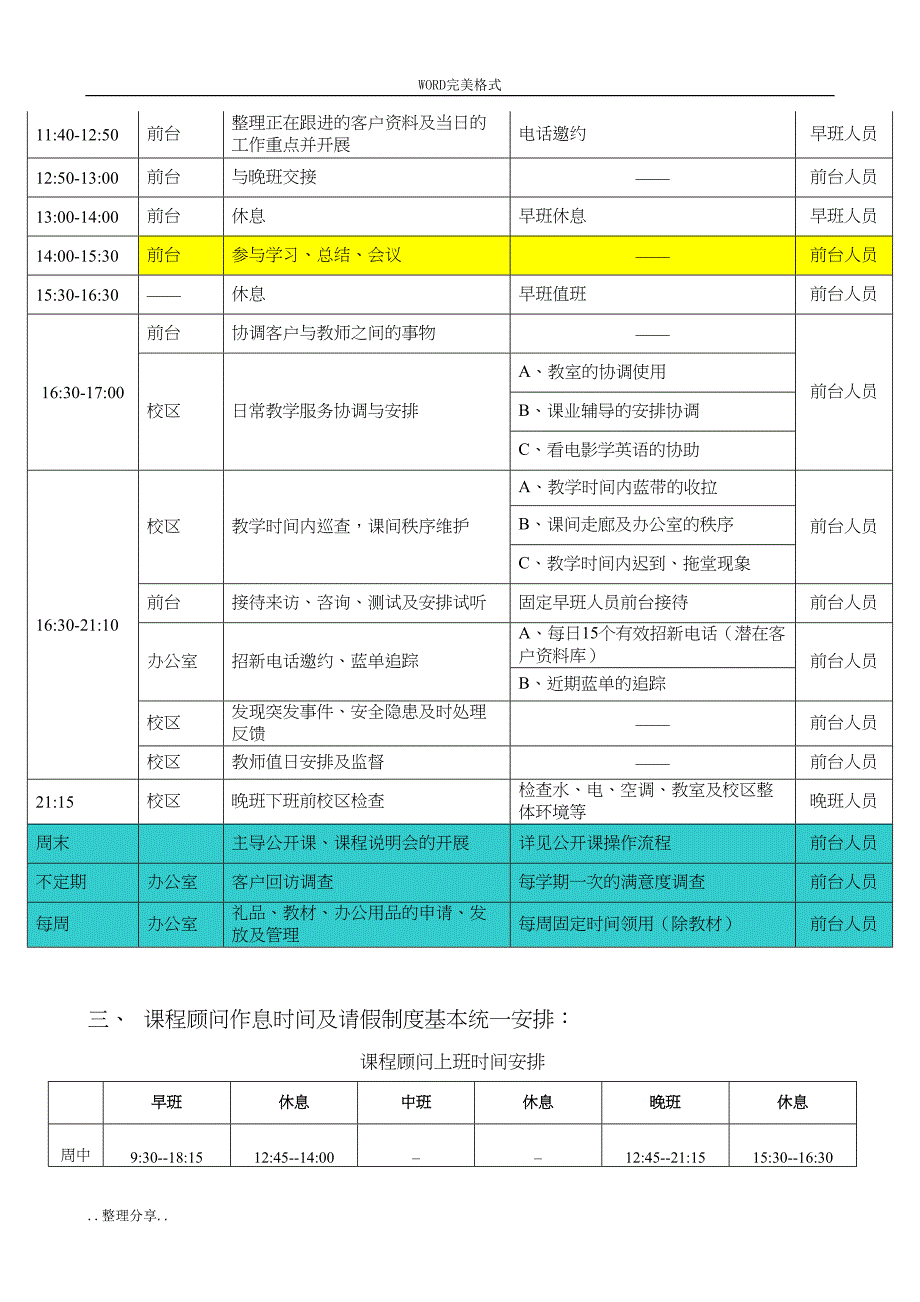 培训学校前台标准工作手册范文(DOC 33页)_第4页