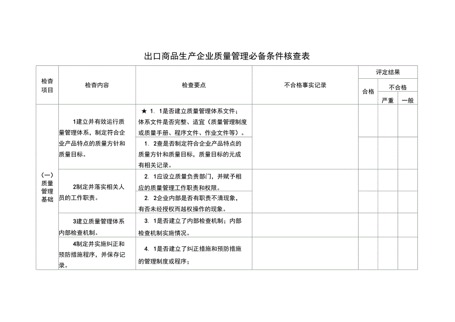 出口商品生产企业质量管理必备条件评定细则_第3页