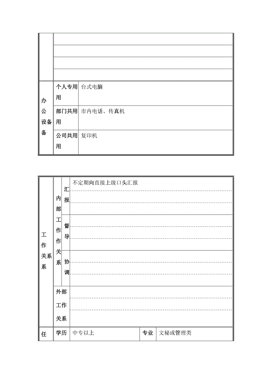 文秘岗岗位说明书_第2页