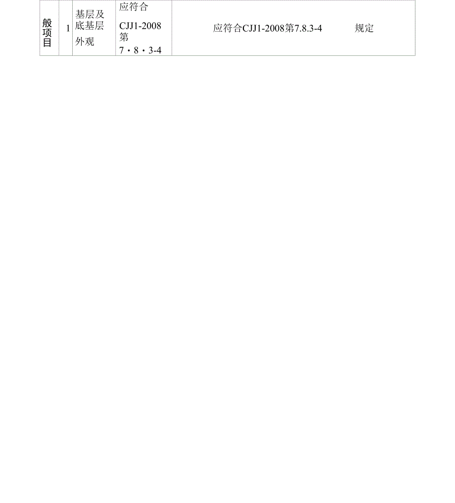 级配碎石及级配碎砾石基层及底基层现场施工检验批质量检验记录_第2页