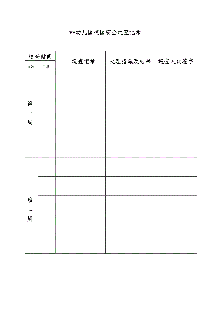 幼儿园安全巡逻制度及巡查记录表_第3页