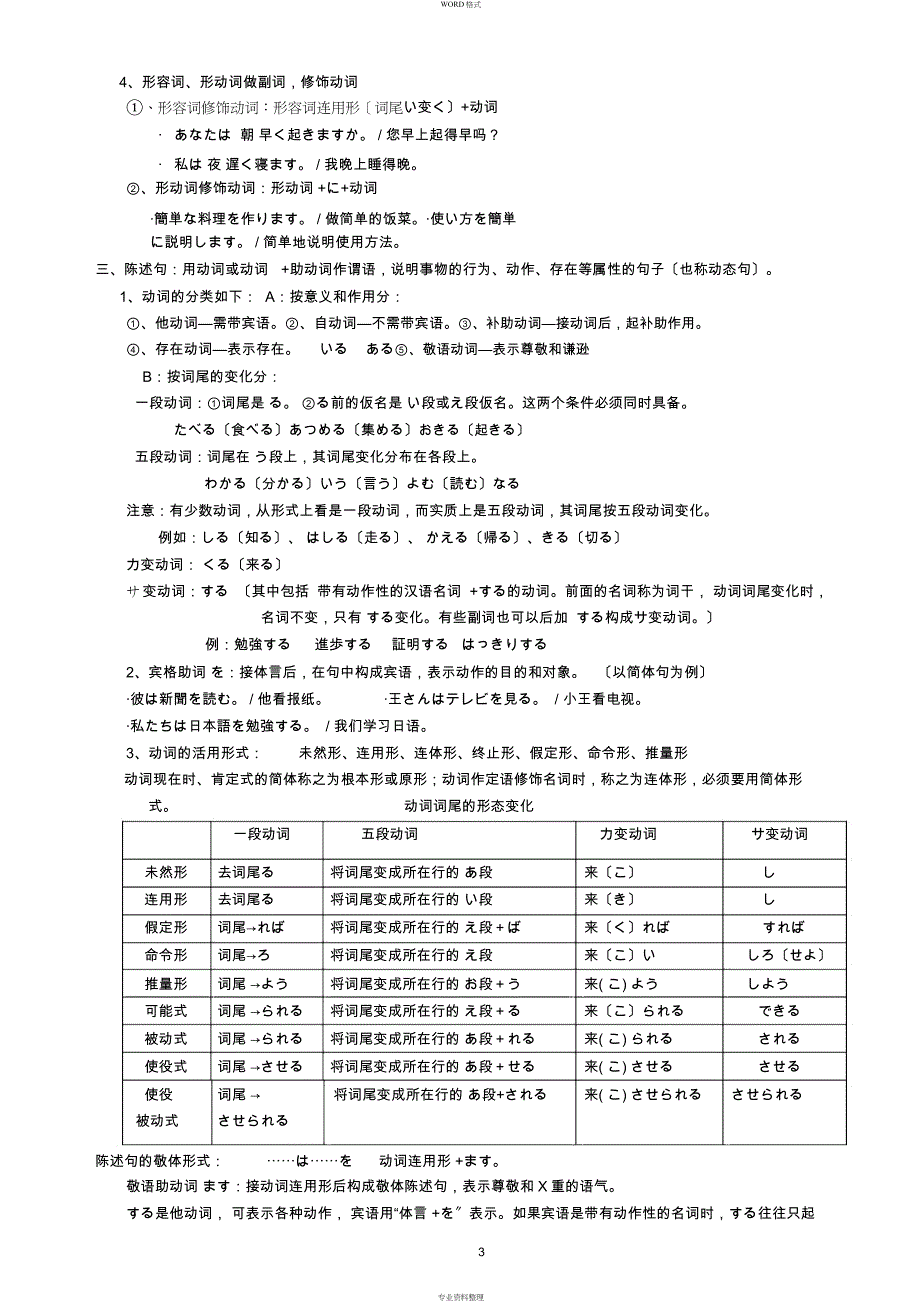 日语基础语法_第4页