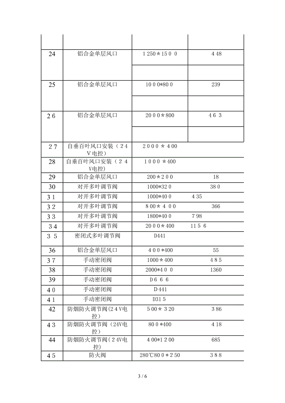 同兴通风设备询价_第3页