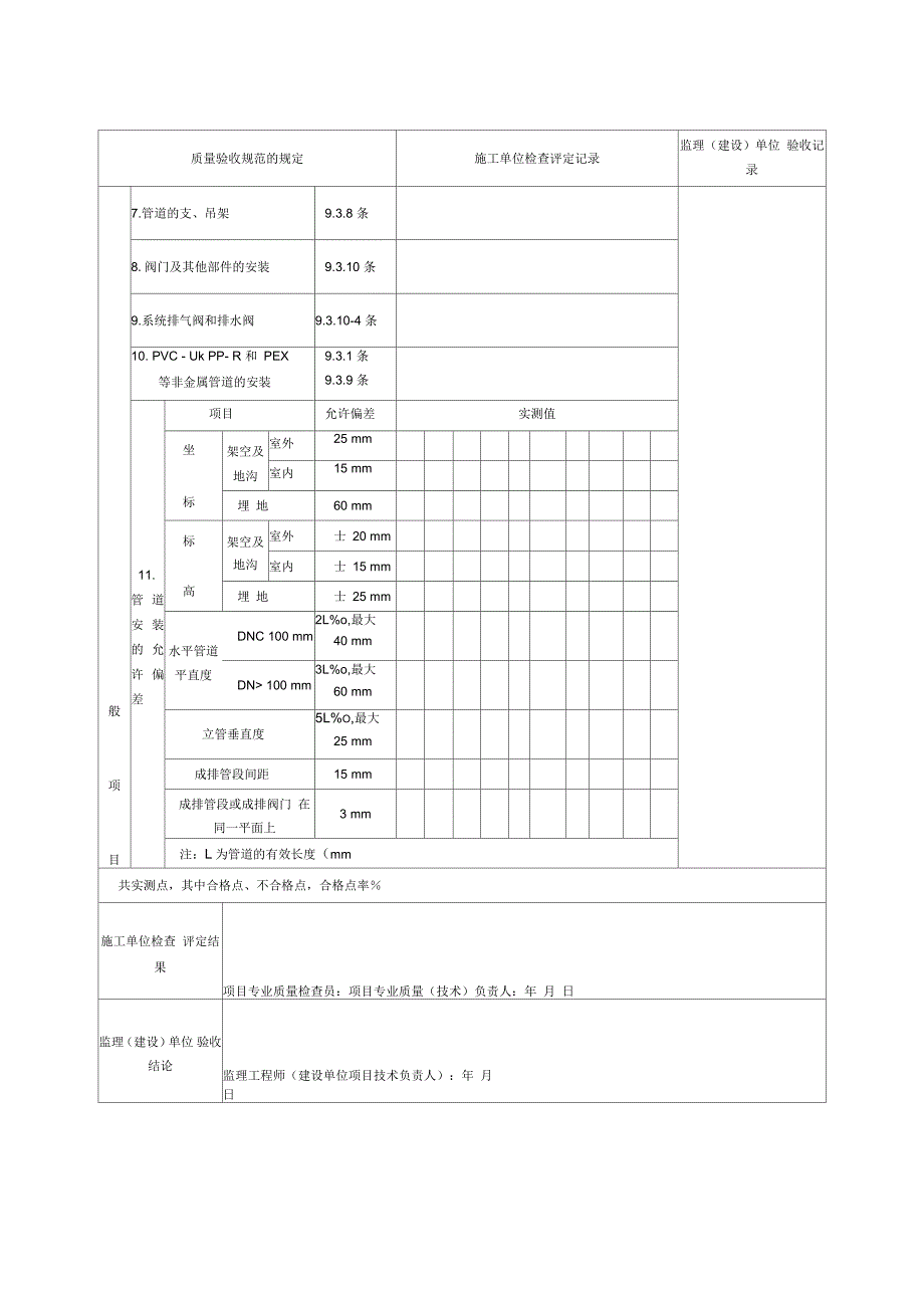 空调水系统安装工程检验批质量验收记录(管道)_第2页