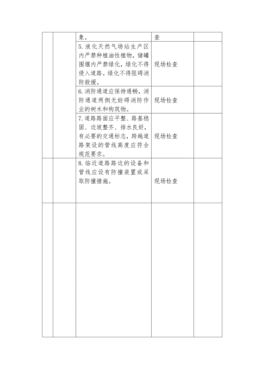 城镇燃气安全检查表_第2页