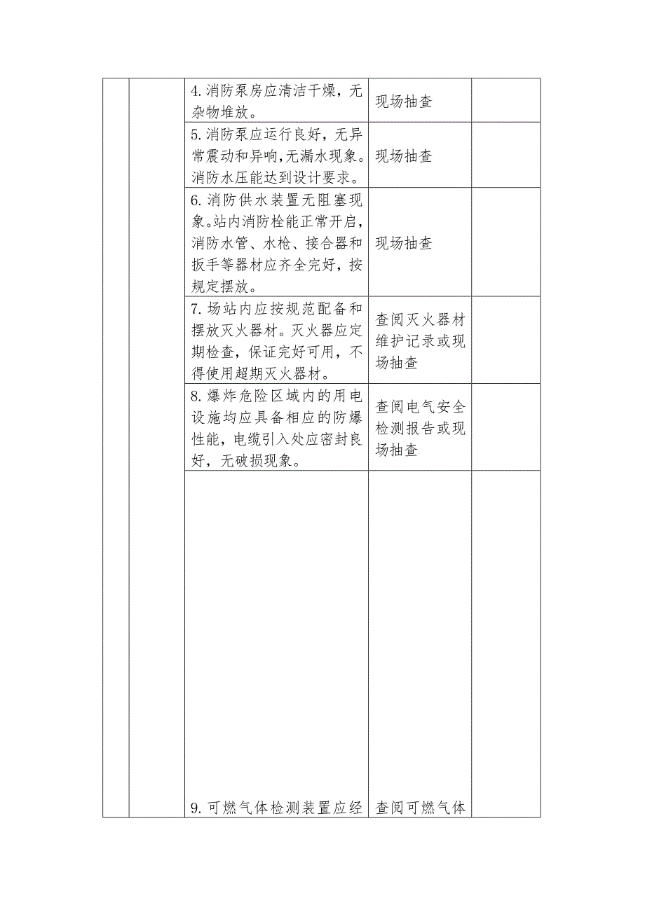 城镇燃气安全检查表_第4页