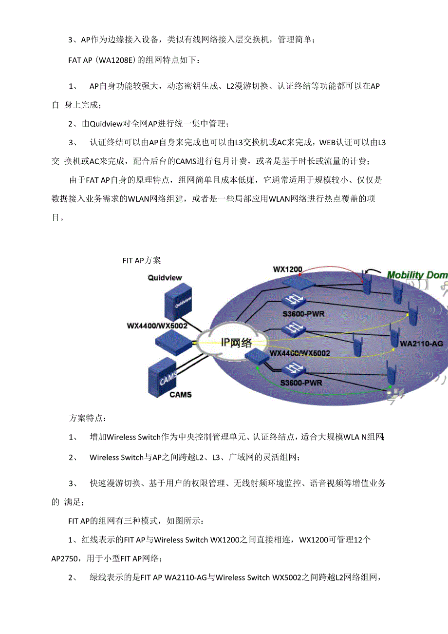 fatap和fitap两种组网模式_第3页