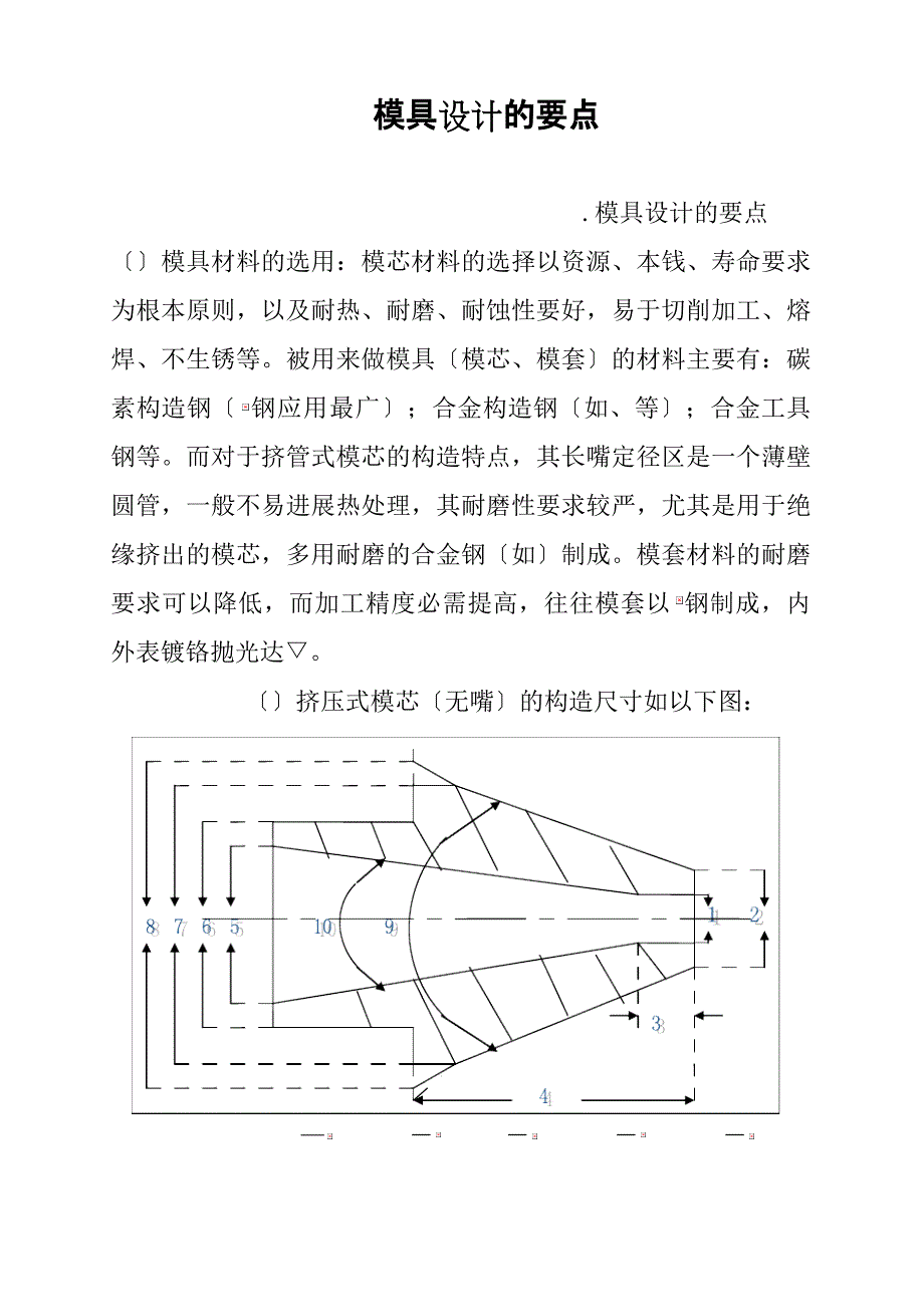 模具设计的要点_第1页