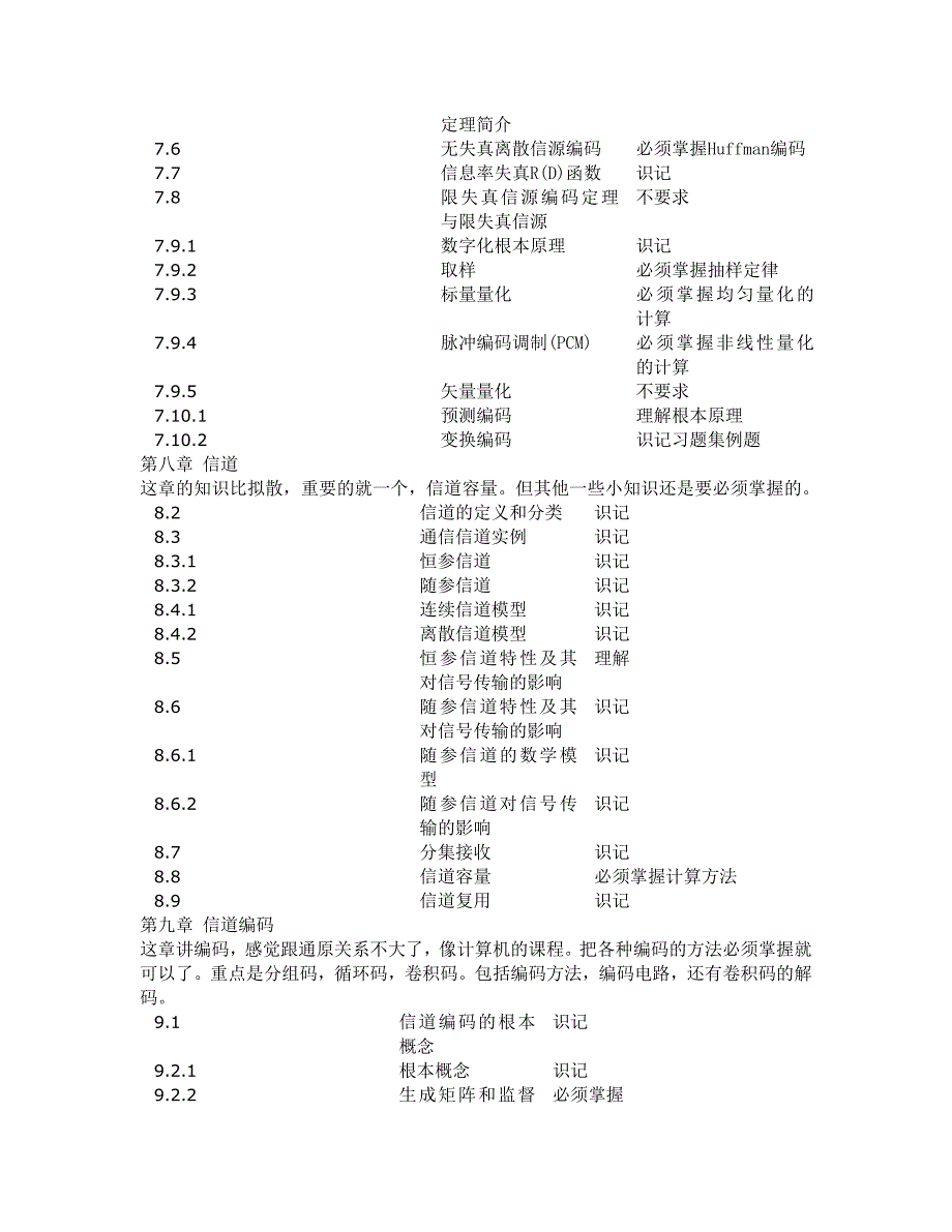 通信原理方法篇_第5页