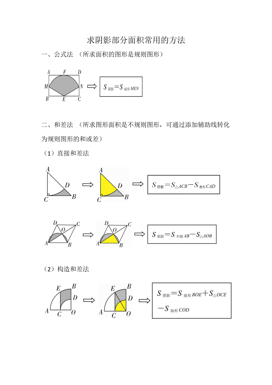 求阴影的常用方法_第1页