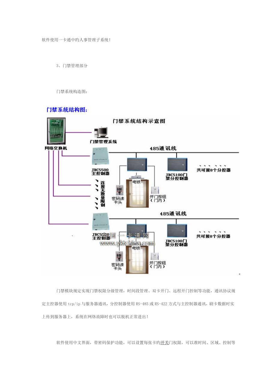 门禁一卡通系统方案_第4页