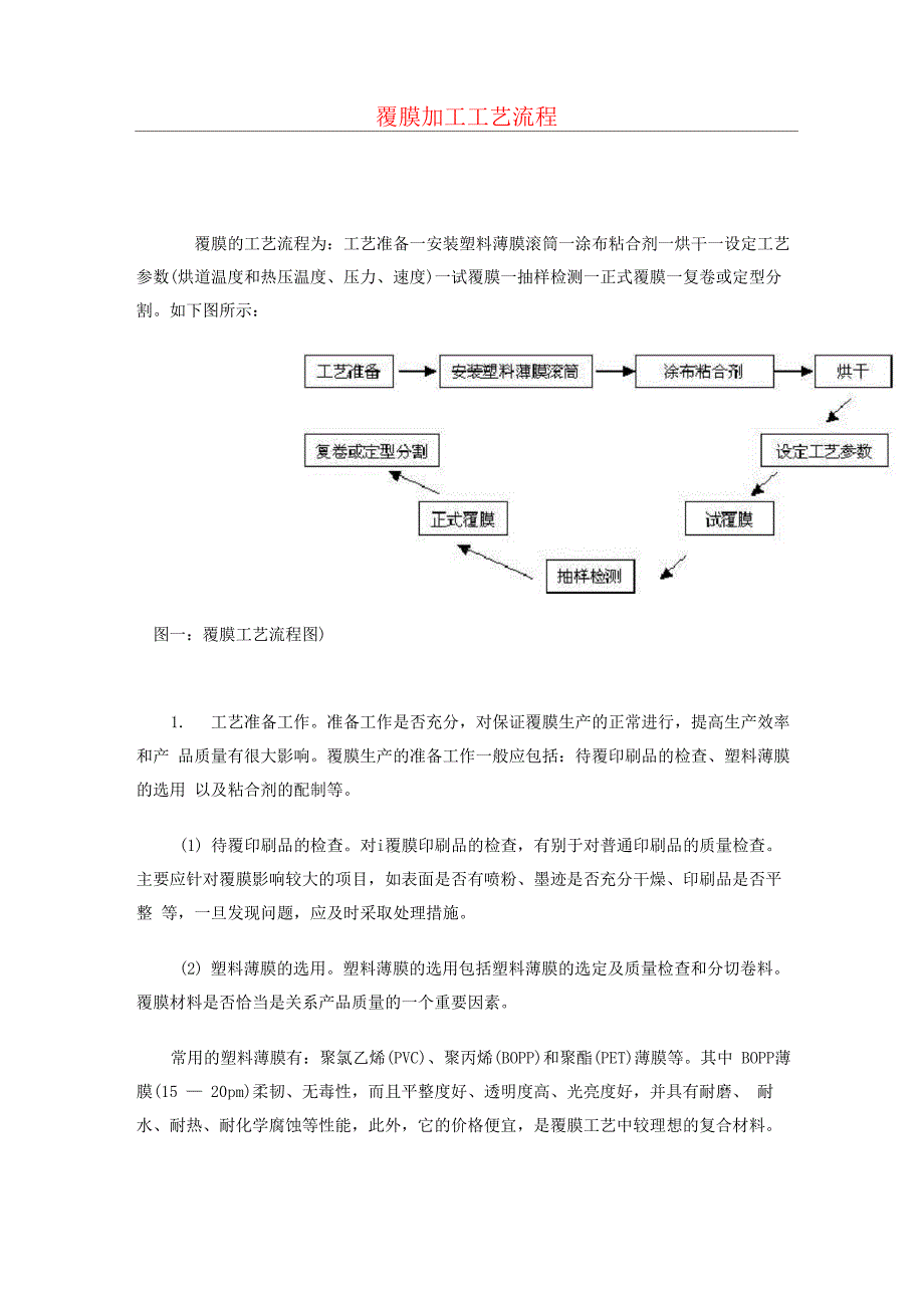 覆膜加工工艺流程_第1页