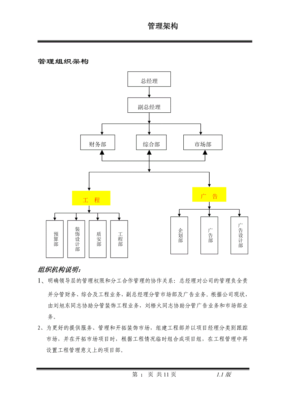 装饰公司管理架构_第1页