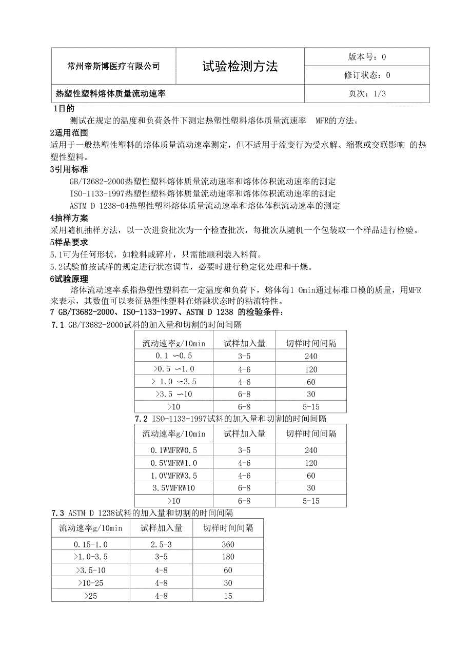 熔融指数测定_第3页