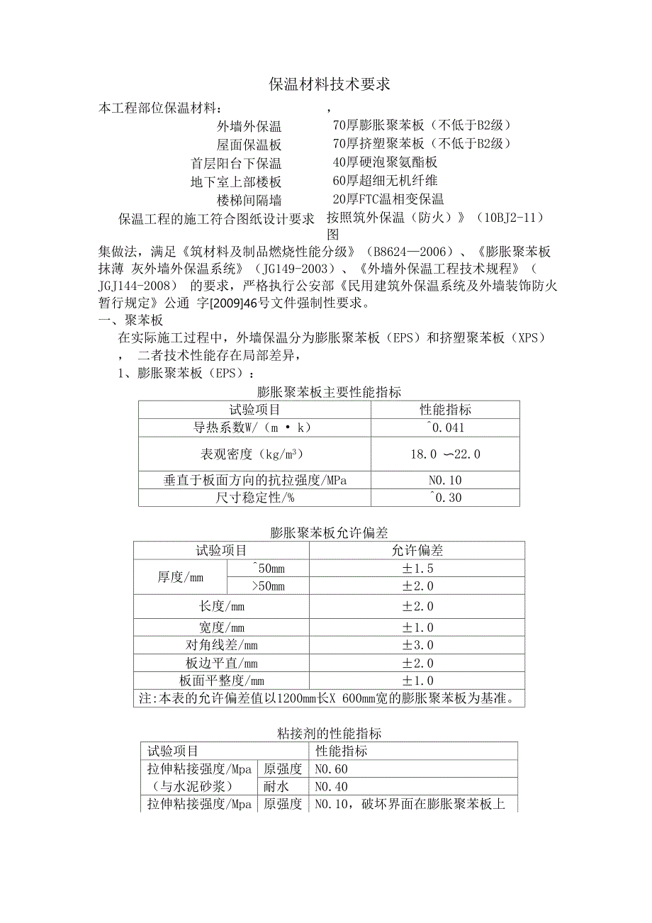 保温材料技术性能要求_第1页