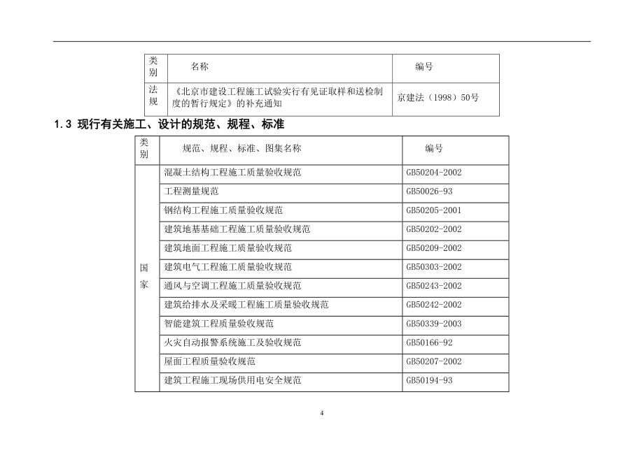 中国国家博物馆工程施工组织设计_第4页