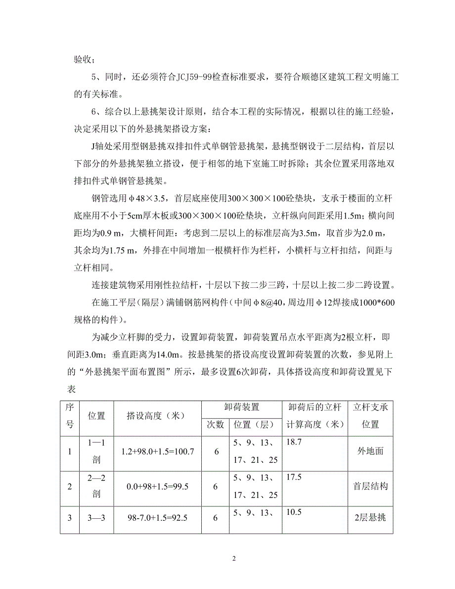 悬挑架专项施工方案-神华康城_第2页