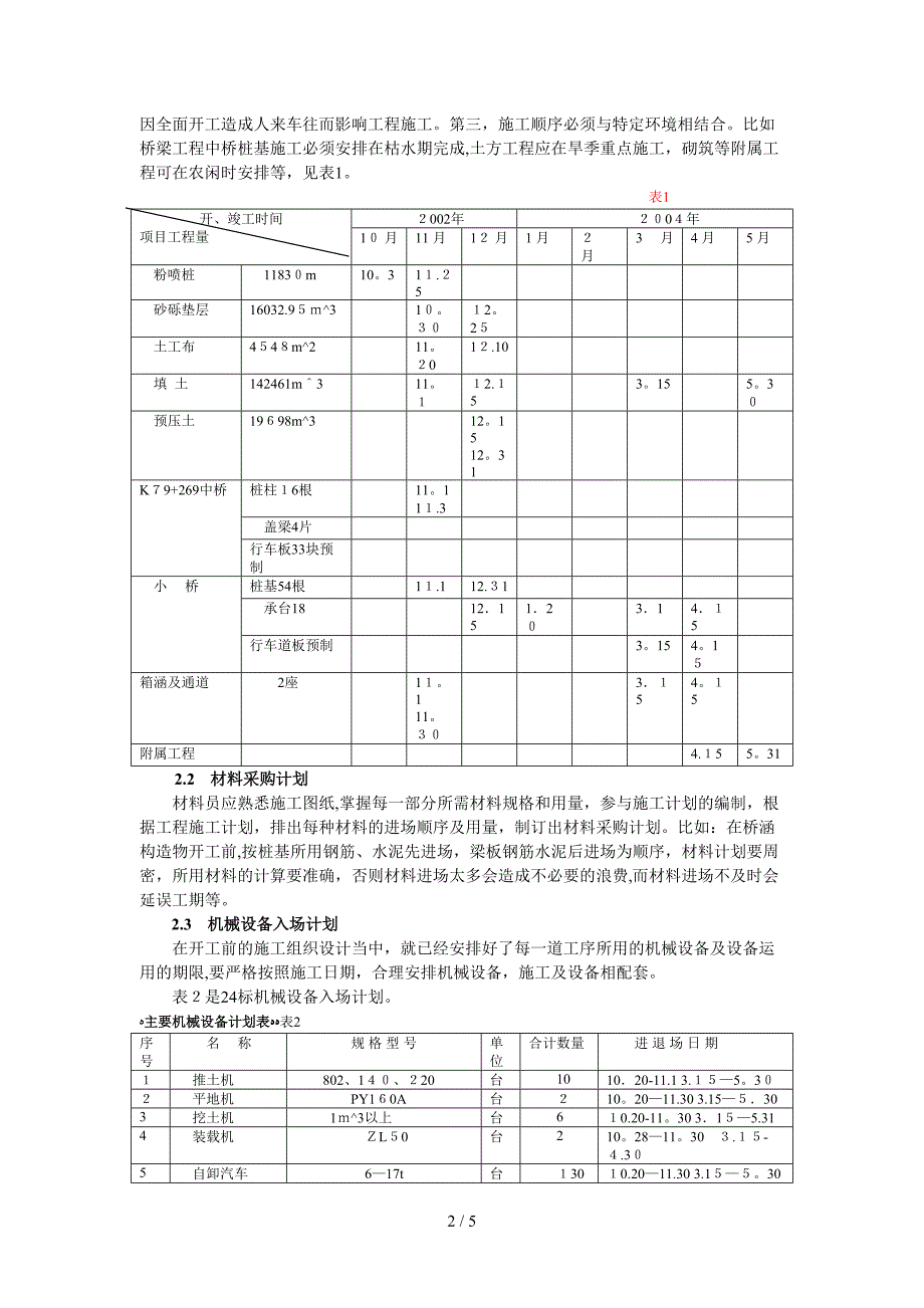 如何做好项目经理部的管理工作_第2页