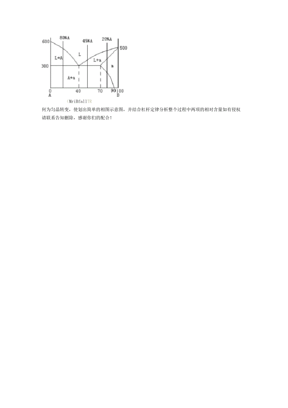 第三章二元合金的相结构与结晶_第4页