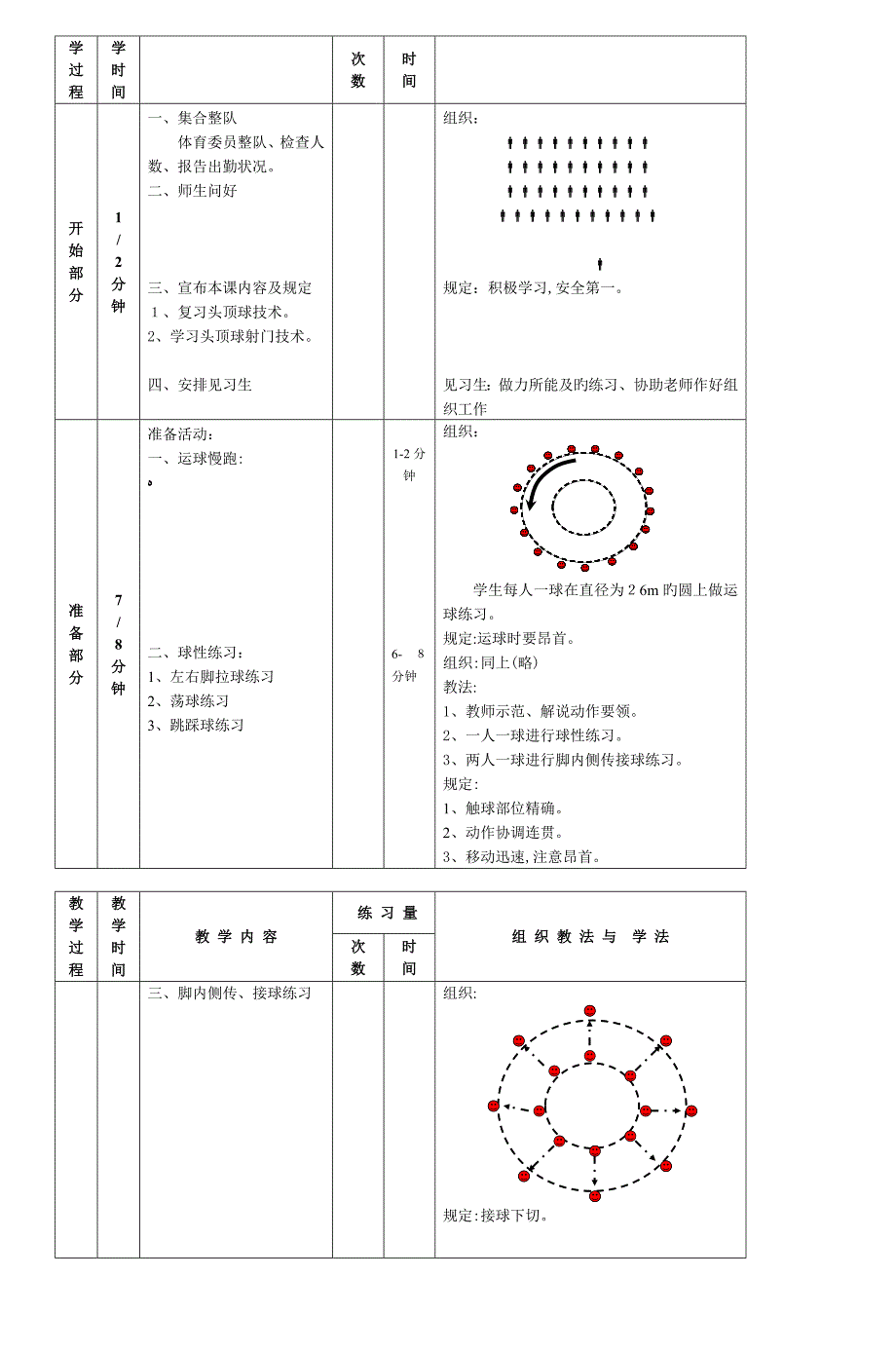 体育教案丰台区课程改革平台_第2页