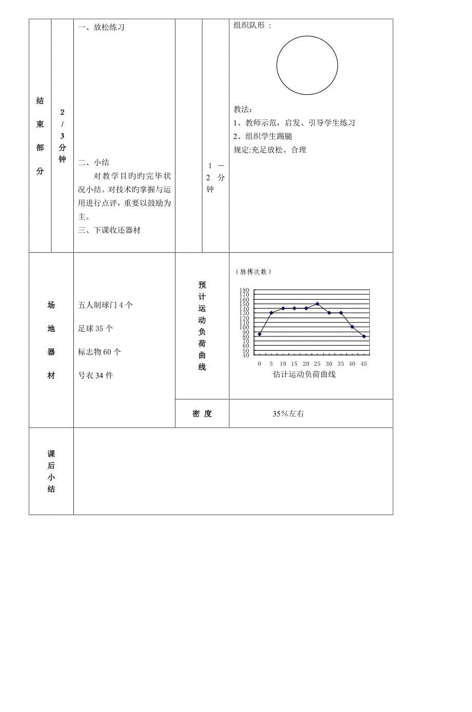 体育教案丰台区课程改革平台_第5页