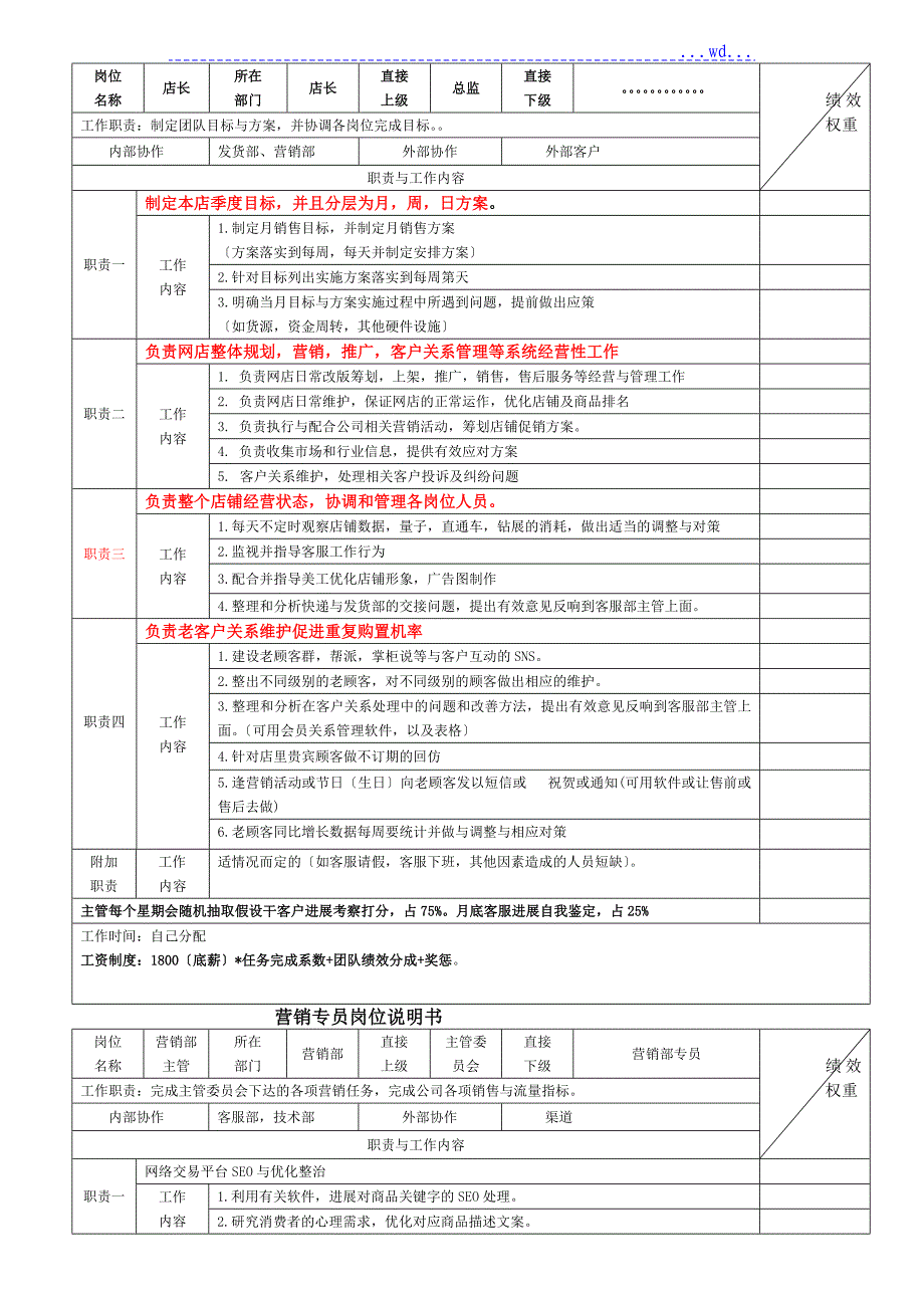 [团队考核]电商各岗位KPI绩效考核表和工作职责_淘宝天猫京东运营实操表格_第1页