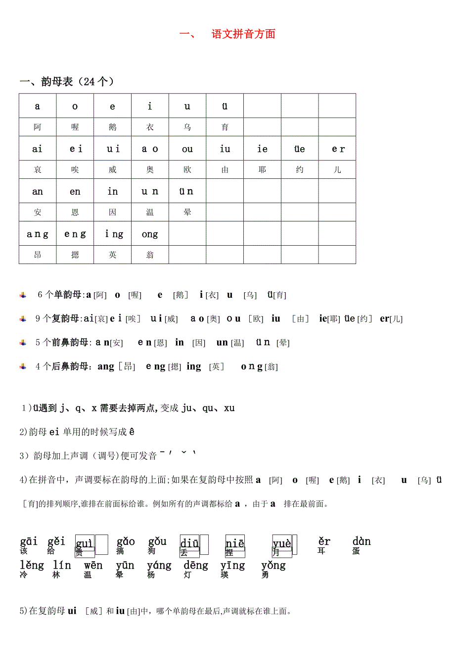 幼升小语数外拼音汉字综合知识汇总_第1页