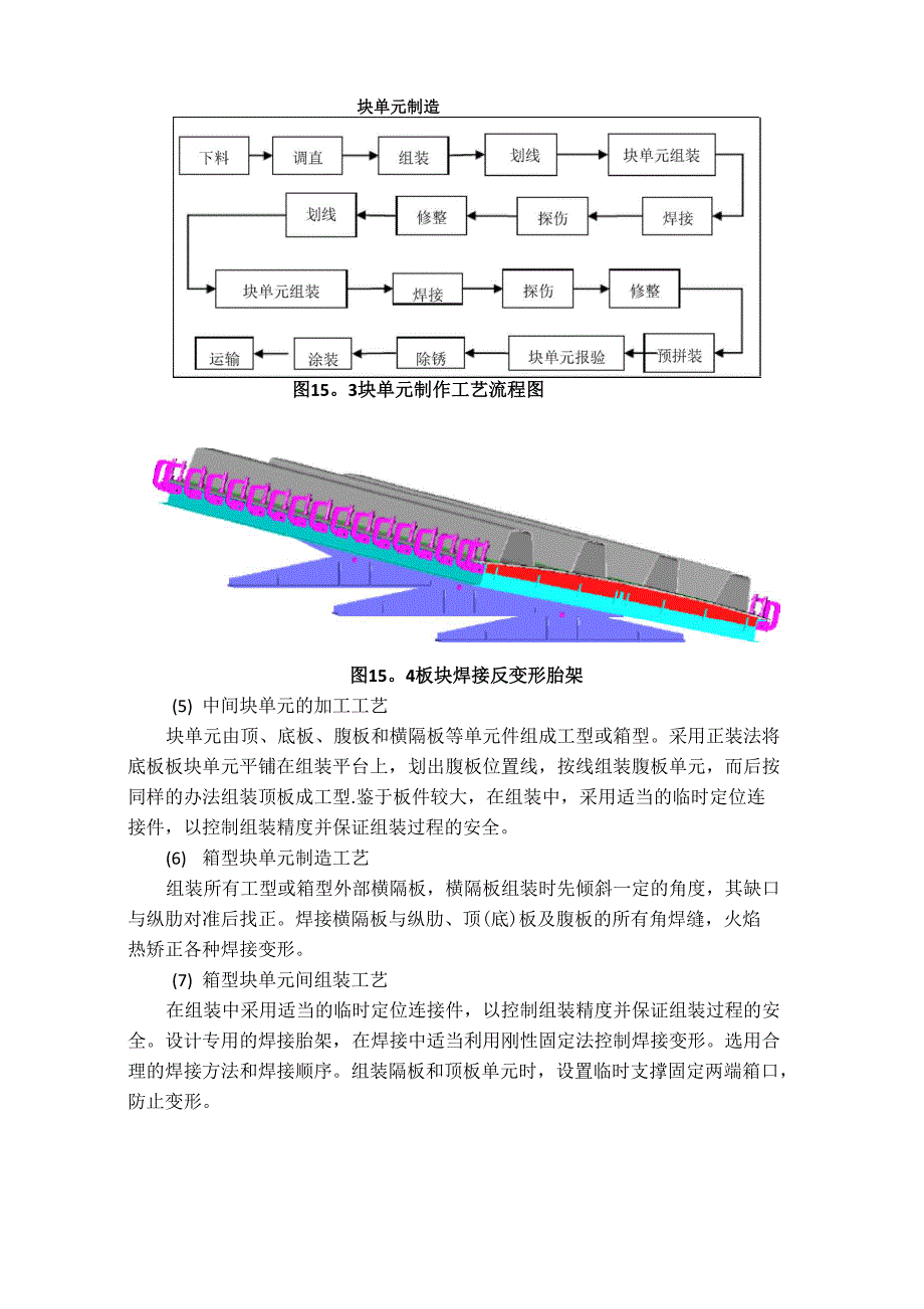 钢箱拱梁组合桥制造施工过程控制手册_第4页