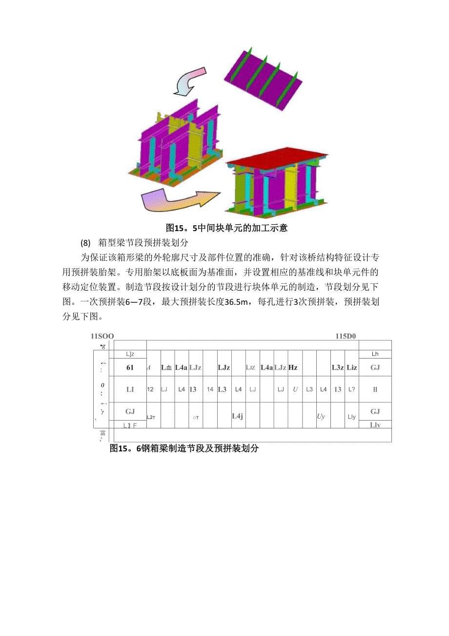 钢箱拱梁组合桥制造施工过程控制手册_第5页