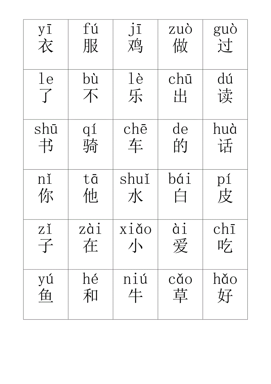 最常用带拼音汉字_第5页