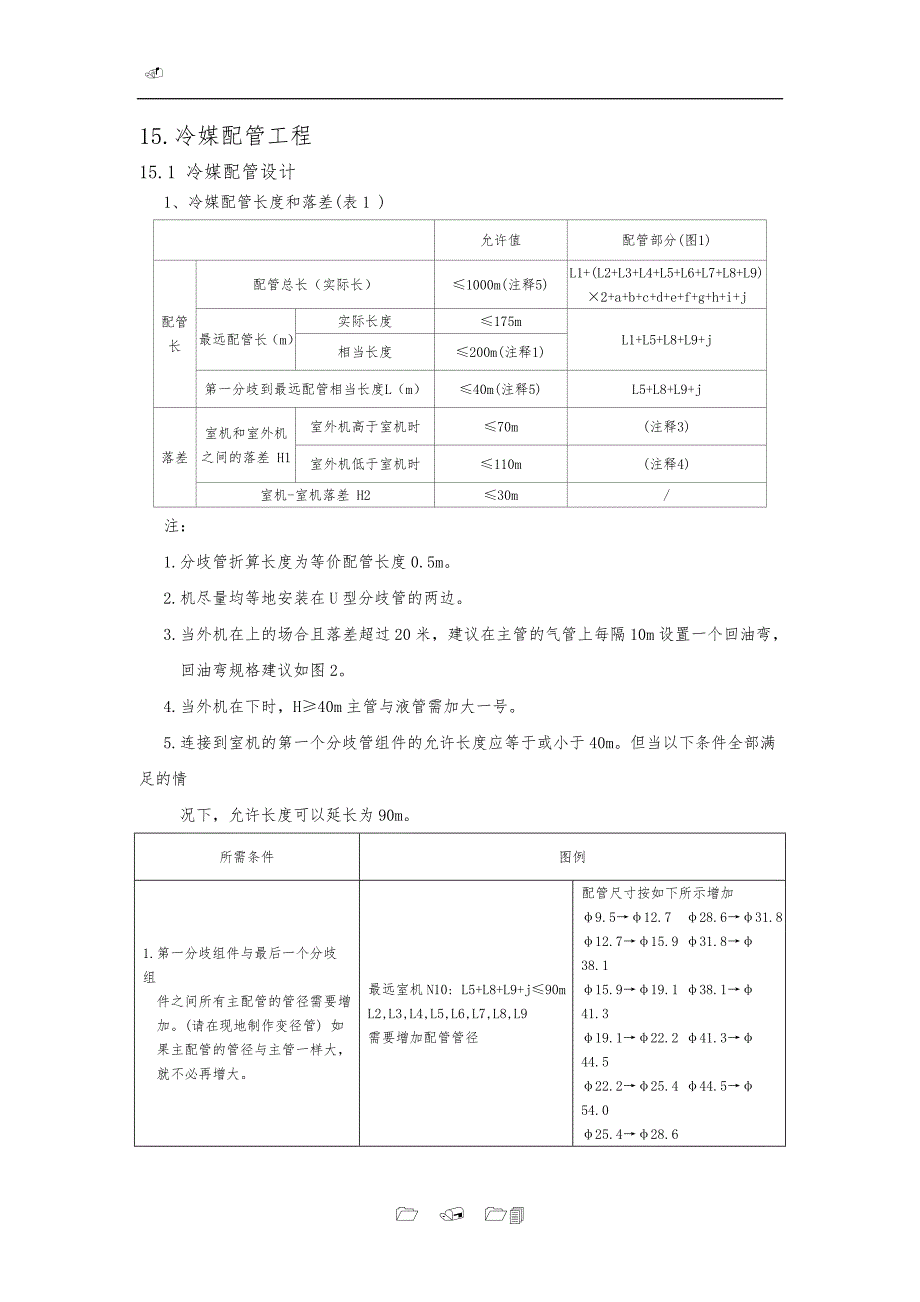 多联机配管选型表_第1页