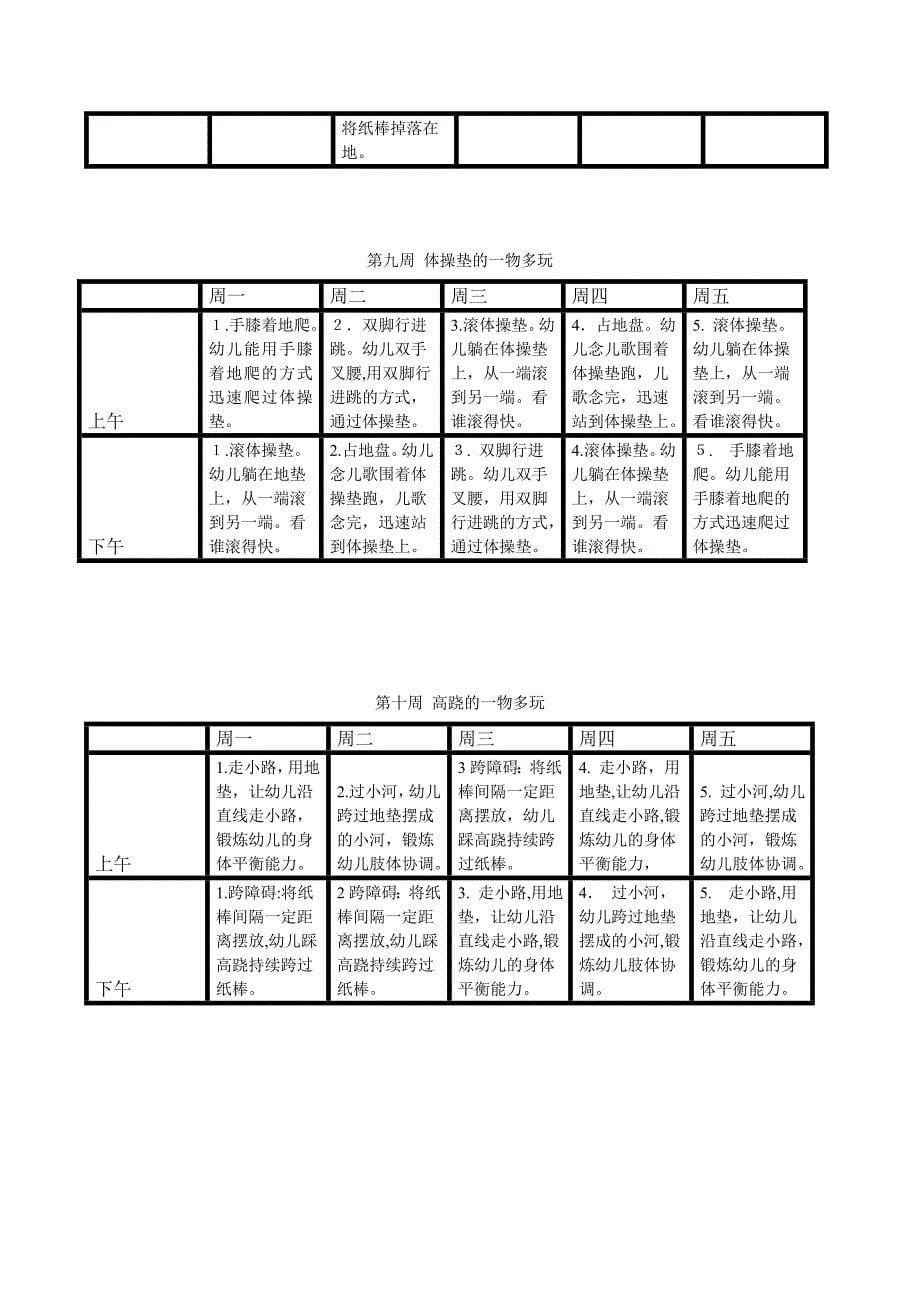 小班一物多玩上学期表格_第5页