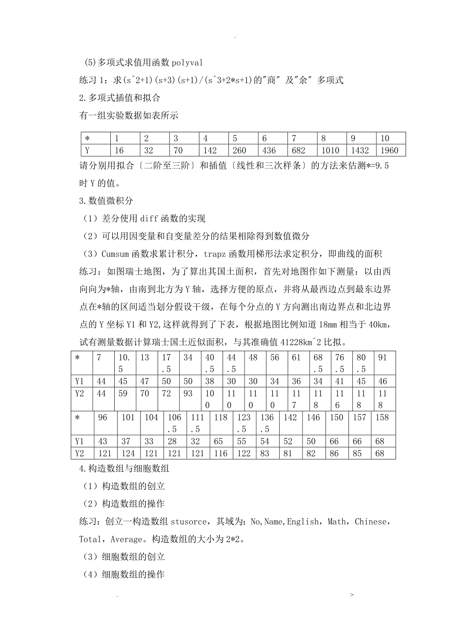 MATLAB数值运算实验报告_第3页