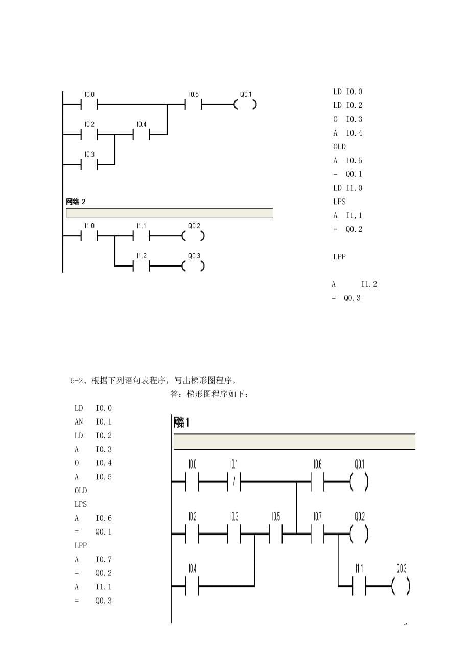 可编程控制器原理及应用习题答案_第5页