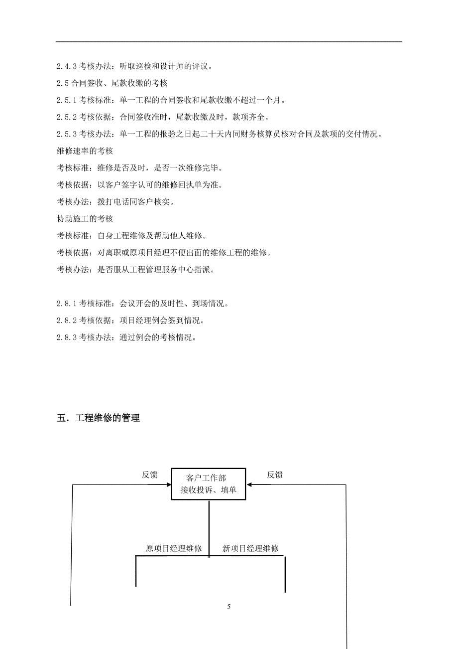 某装修项目经理管理制度汇编_第5页