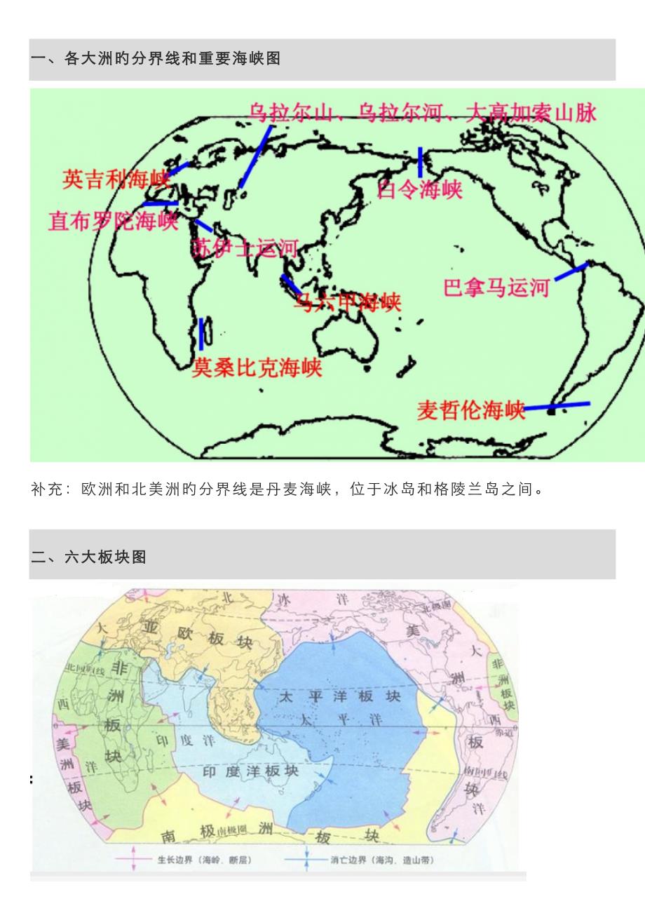 公考常识整理_第1页