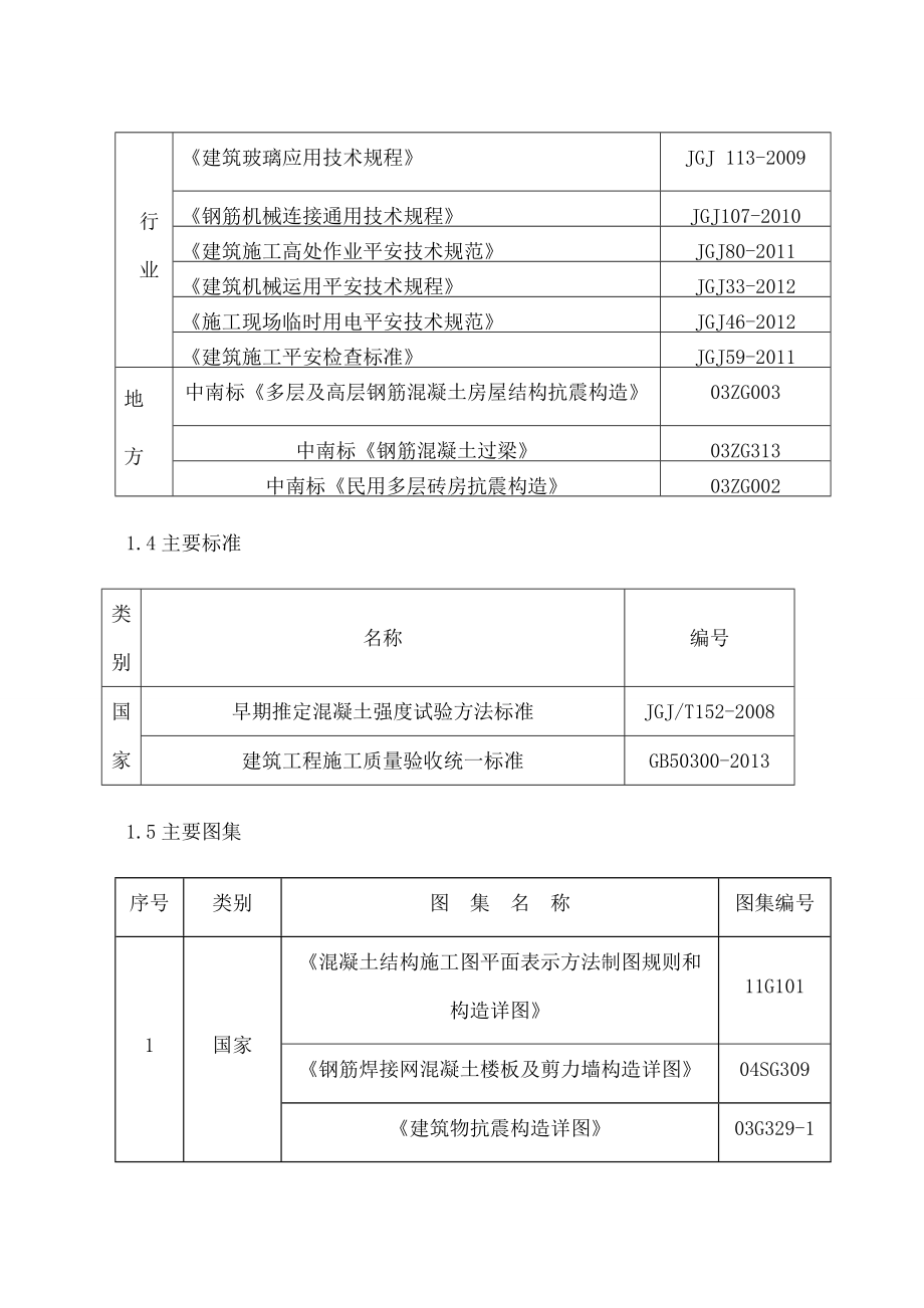 滨江雅苑施工组织总设计_第4页