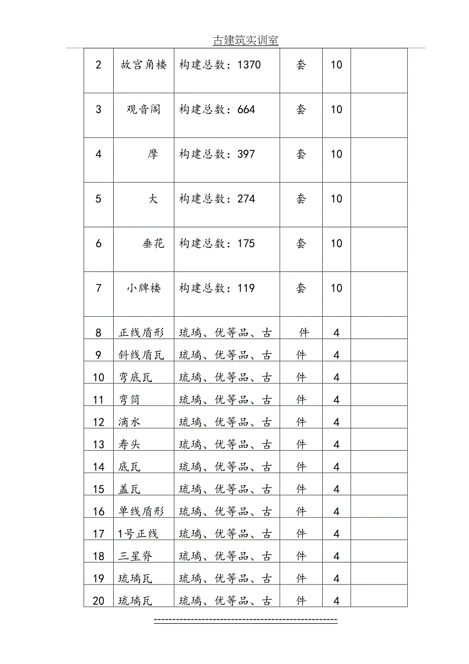 古建筑实训室_第3页