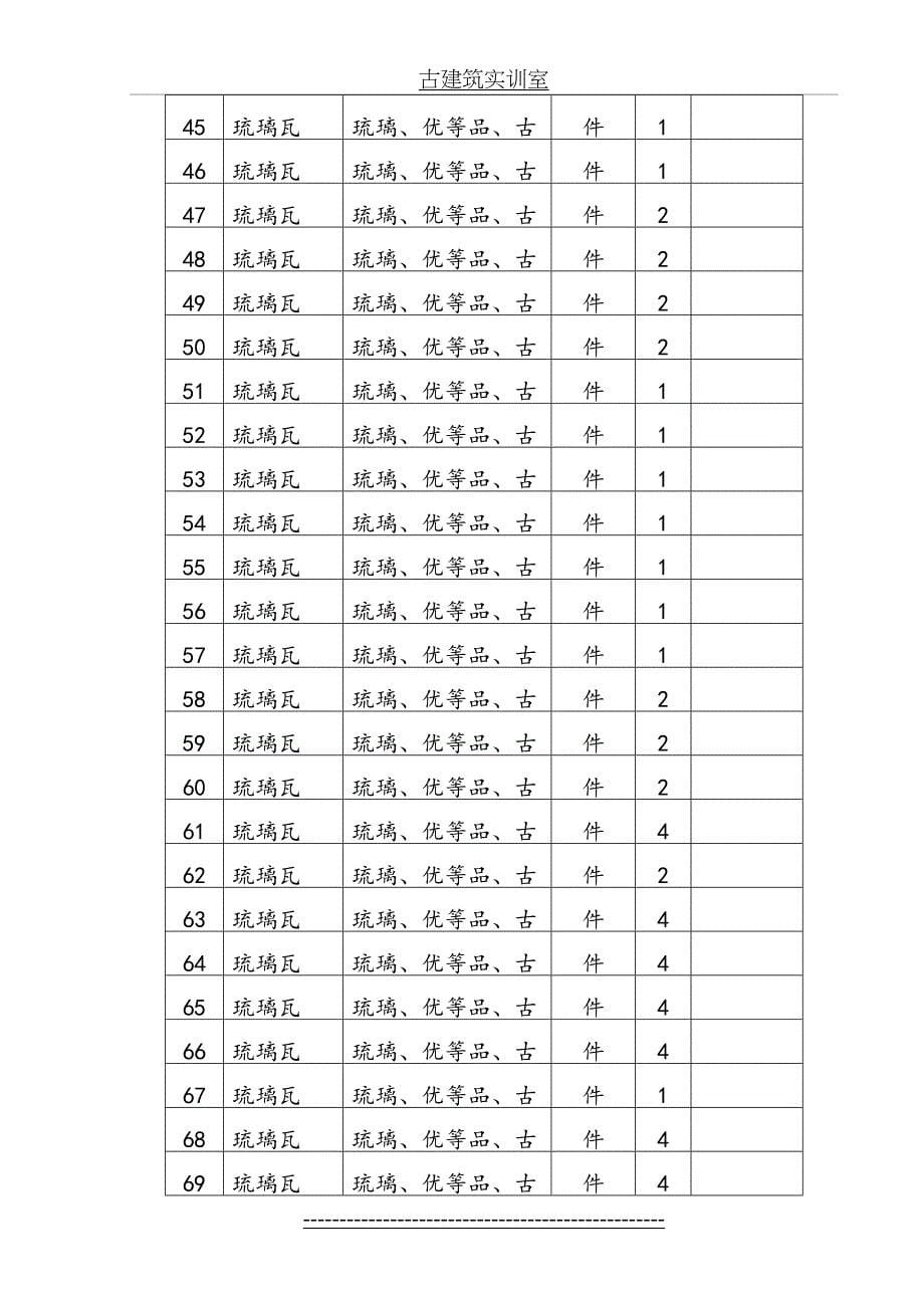 古建筑实训室_第5页