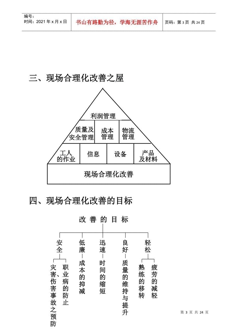 现场合理化改善技巧_第5页