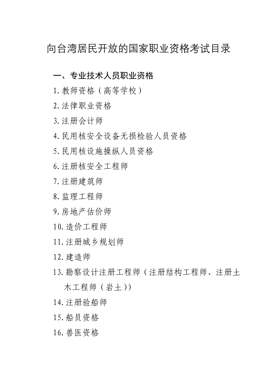 向居民开放的国家职业资格考试目录_第1页