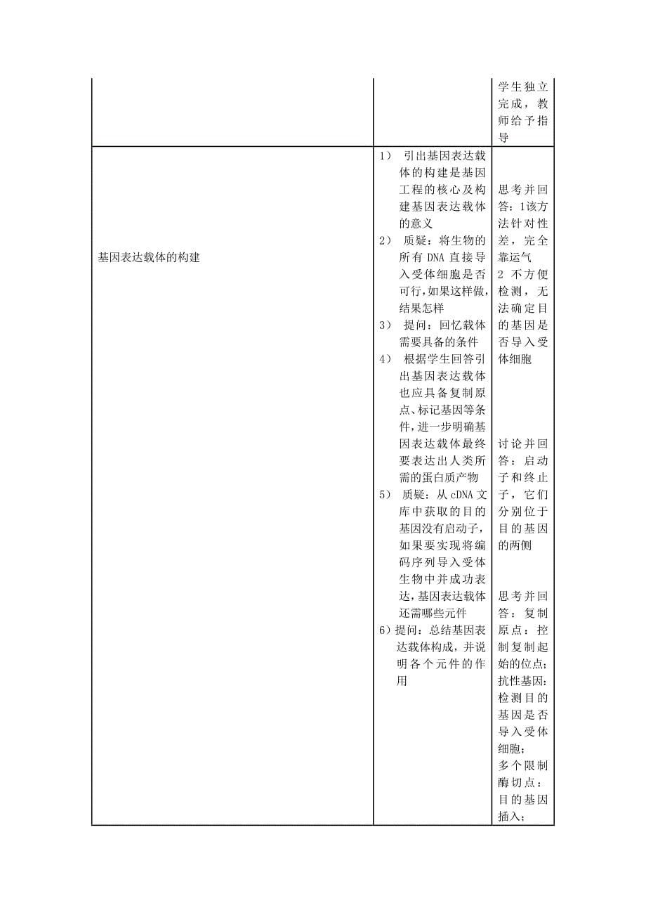 基因工程的基本操作程序(教学设计)_第5页